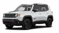 Auto Jeep Renegade - 20 mjt Limited 4wd 140cv in vendita presso Auto 4 - Foto 1